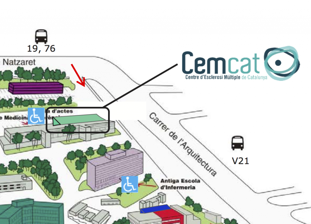 Mapa del Cemcat